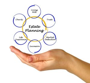 Estate planning tips often involve trusts, beneficiary designations, and planning for the probate process, which Loughlin Law, P.A. helps families navigate under Florida law.